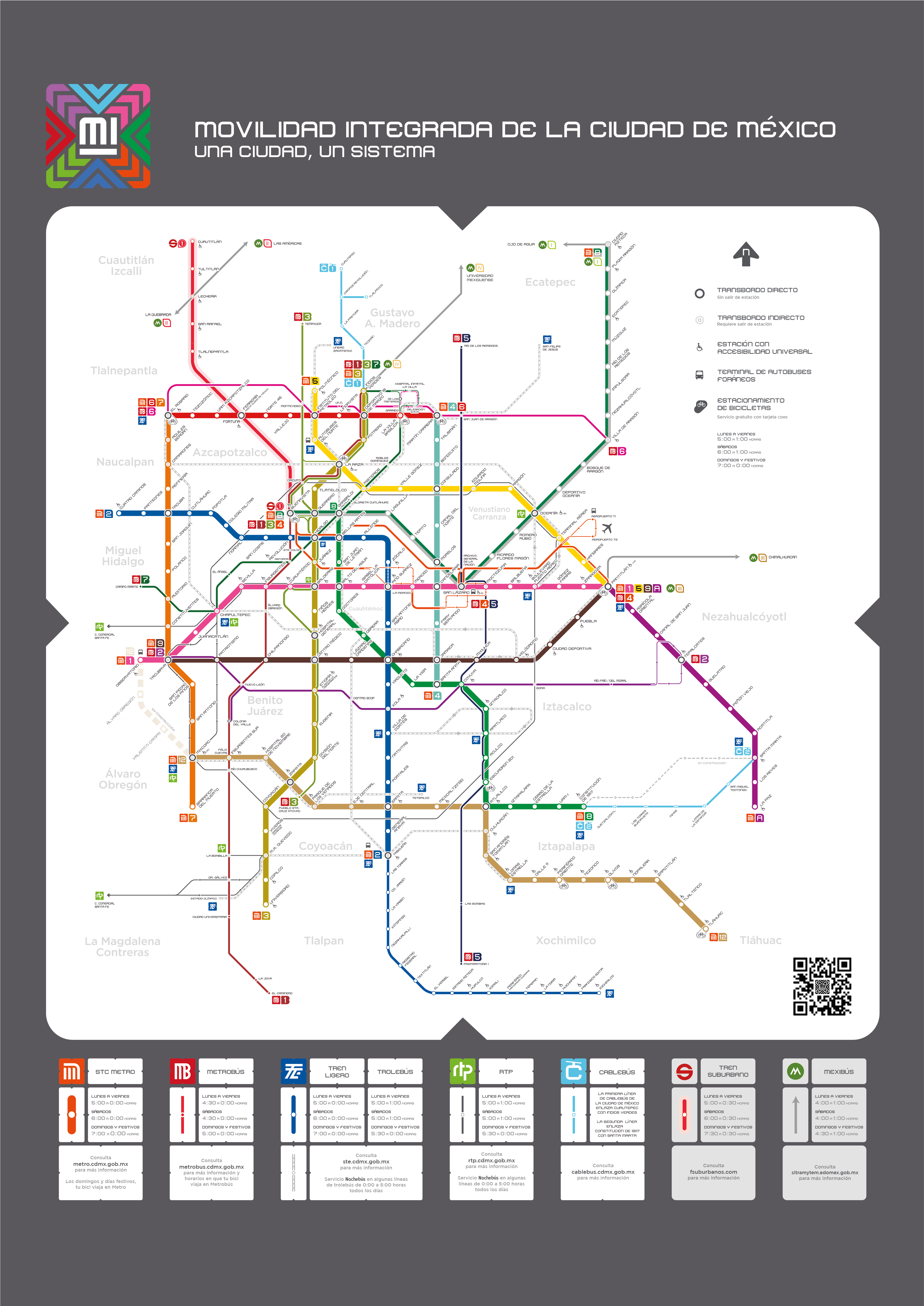 Pin De Mariana Macias En Mapa Red De Transporte En Mx | Metro Ciudad De ...